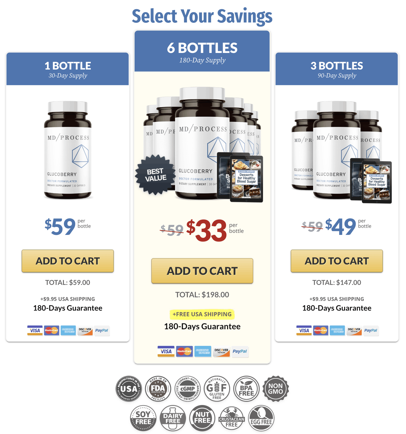 GlucoBerry-pricing